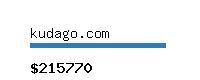 kudago.com Website value calculator