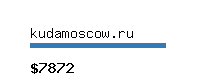kudamoscow.ru Website value calculator