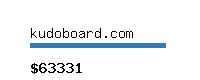 kudoboard.com Website value calculator