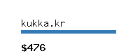 kukka.kr Website value calculator