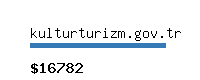 kulturturizm.gov.tr Website value calculator