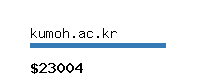 kumoh.ac.kr Website value calculator