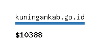 kuningankab.go.id Website value calculator