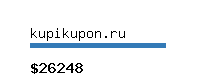kupikupon.ru Website value calculator