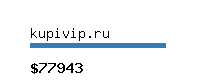 kupivip.ru Website value calculator