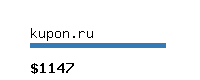 kupon.ru Website value calculator