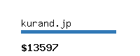 kurand.jp Website value calculator