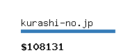 kurashi-no.jp Website value calculator