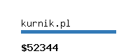 kurnik.pl Website value calculator