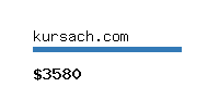 kursach.com Website value calculator