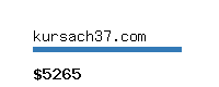 kursach37.com Website value calculator