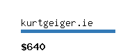 kurtgeiger.ie Website value calculator