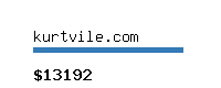 kurtvile.com Website value calculator