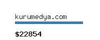 kurumedya.com Website value calculator