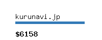 kurunavi.jp Website value calculator