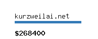 kurzweilai.net Website value calculator
