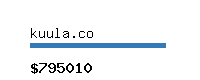 kuula.co Website value calculator