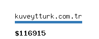 kuveytturk.com.tr Website value calculator