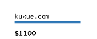 kuxue.com Website value calculator
