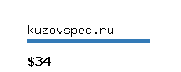 kuzovspec.ru Website value calculator