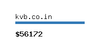 kvb.co.in Website value calculator