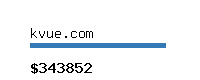 kvue.com Website value calculator