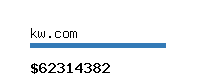 kw.com Website value calculator