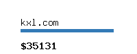 kxl.com Website value calculator