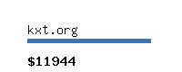 kxt.org Website value calculator