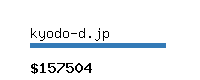 kyodo-d.jp Website value calculator