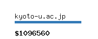 kyoto-u.ac.jp Website value calculator