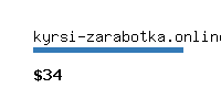 kyrsi-zarabotka.online Website value calculator