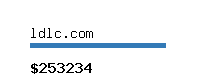 ldlc.com Website value calculator