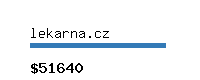 lekarna.cz Website value calculator