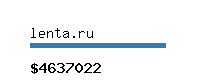 lenta.ru Website value calculator