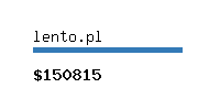 lento.pl Website value calculator