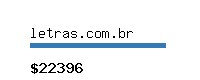 letras.com.br Website value calculator