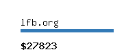 lfb.org Website value calculator