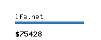 lfs.net Website value calculator