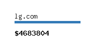 lg.com Website value calculator