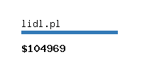 lidl.pl Website value calculator