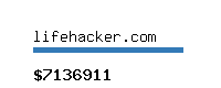 lifehacker.com Website value calculator