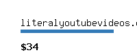 literalyoutubevideos.com Website value calculator