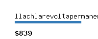 llachlarevoltapermanent.com Website value calculator