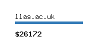 llas.ac.uk Website value calculator