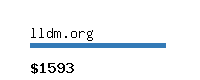 lldm.org Website value calculator