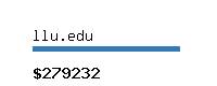 llu.edu Website value calculator