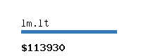 lm.lt Website value calculator