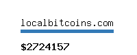 localbitcoins.com Website value calculator