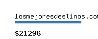 losmejoresdestinos.com Website value calculator